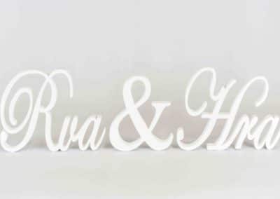 vuokrasomiste, annenpartydeco, somiste, vuokratuote, vuokrattavat juhlatarvikkeet, teksti, kirjaimet, kyltti, opaste, rva&hra, PS Puisto